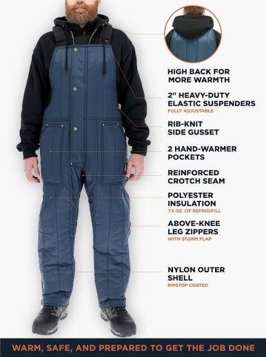 How to Choose Beer Cooler Overalls: Insulation, Fit, and Features That Matter